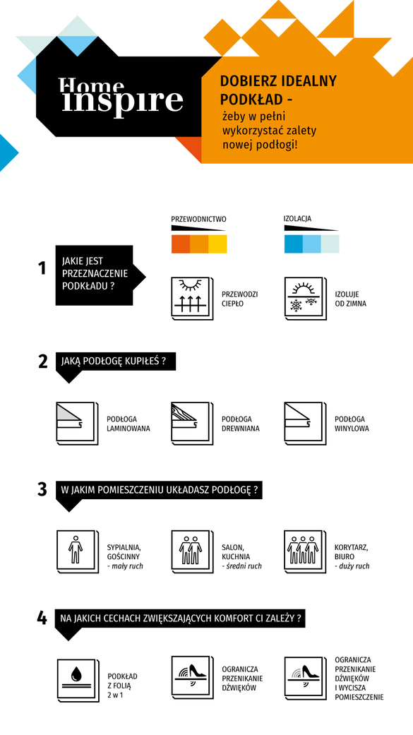 Home Inspire Concept - Underlay